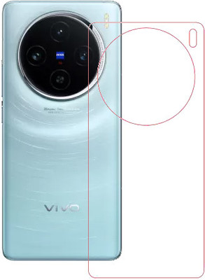 HOBBYTRONICS Back Screen Guard for Vivo X100 Pro (Matte)(Pack of 1)