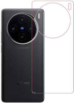 HOBBYTRONICS Back Screen Guard for Vivo X100 Pro(Pack of 1)