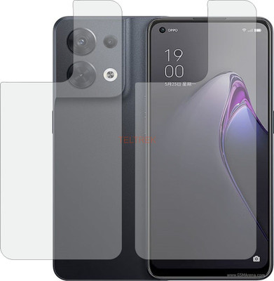TELTREK Back Screen Guard for OPPO RENO8 5G CPH2359 (Matte Finish)(Pack of 2)