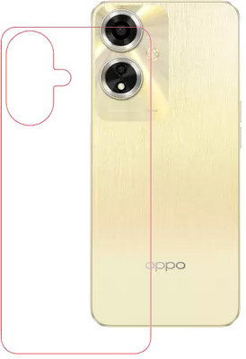 ECMERED Back Screen Guard for OPPO A59 5G, OPPO A59 (MATTE)(Pack of 1)