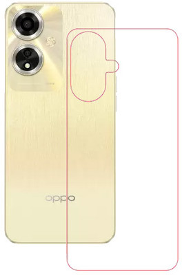 HOBBYTRONICS Back Screen Guard for OPPO A59 5G, OPPO A59 (MATTE)(Pack of 1)