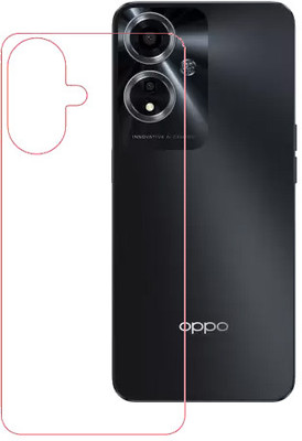 AARERED Back Screen Guard for OPPO A59 5G, OPPO A59 (MATTE)(Pack of 1)