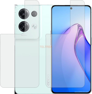 TELTREK Back Screen Guard for OPPO RENO8 PRO 5G (Matte Finish)(Pack of 2)