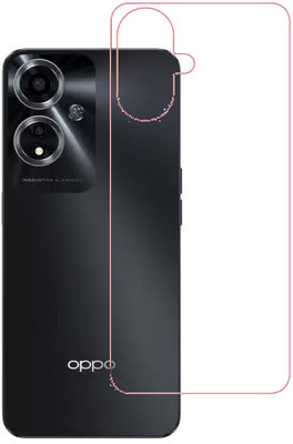 AARERED Back Screen Guard for OPPO A59 5G, OPPO A59 (MATTE)(Pack of 1)