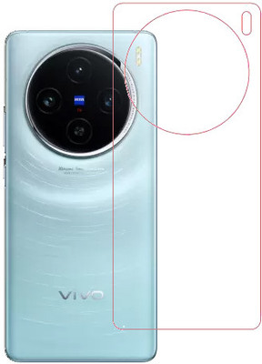 HOBBYTRONICS Back Screen Guard for Vivo X100 Pro(Pack of 1)