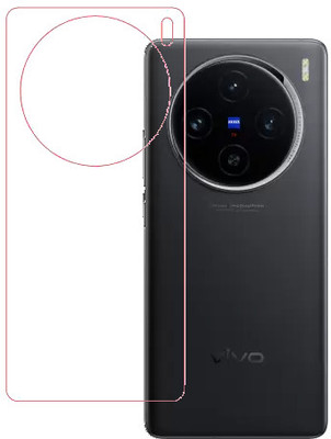 HOBBYTRONICS Back Screen Guard for Vivo X100(Pack of 1)