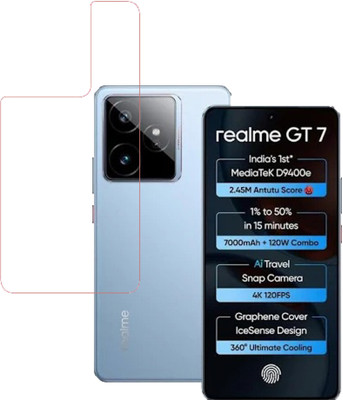 VAYUVAULT Back Screen Guard for realme Gt 7, Back Screen Guard Glossy finish(Pack of 1)