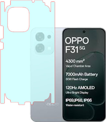 VAYUVAULT Back Screen Guard for OPPO F31 5G, Back Screen Guard Matte finish, Back Screen Guard With Side(Pack of 1)