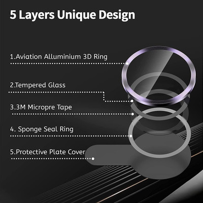 Pratibha Back Camera Lens Glass Protector, Camera Lens Ring Guard Protector for iPhone 14(Pack of: 2)