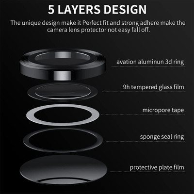 Pratibha Back Camera Lens Glass Protector, Camera Lens Ring Guard Protector for V27(Pack of: 3)