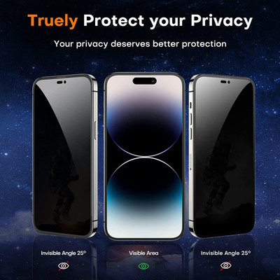 ZPT Tempered Glass Guard for Apple Iphone 15pro Max(Pack of 7)