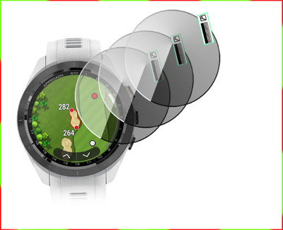 daffin Edge To Edge Screen Guard for GARMIN APPROACH S70(Pack of 3)