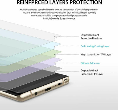 ECMERED Front and Back Tempered Glass for OnePlus Nord 3 5G, OnePlus Nord 3, 1+Nord 3, 1+Nord 3 5G(Pack of 1)