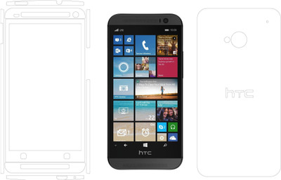Siva Front and Back Screen Guard for Htc One(Pack of 1)