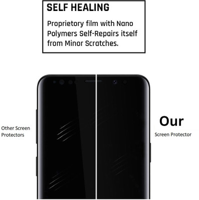 Navyabhii Front and Back Screen Guard for NOV23-iQOO Z6 5G(Pack of 1)