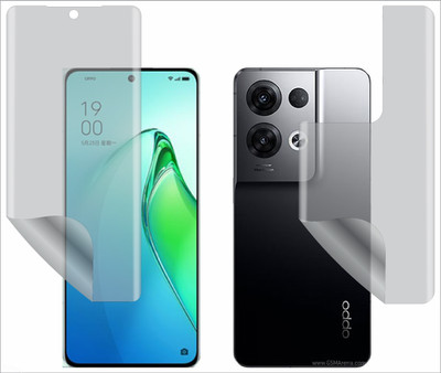 TELTREK Front and Back Screen Guard for OPPO RENO 8 PRO PLUS 5G (Edge to Edge Full Screen Protector)(Pack of 1)
