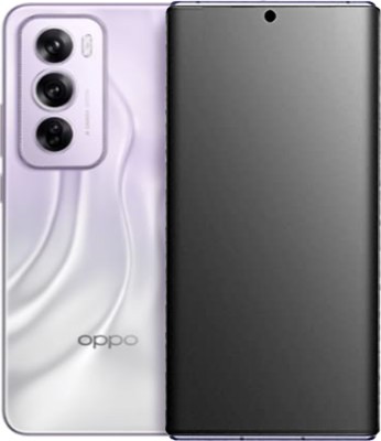 FABEKEE Impossible Screen Guard for Oppo Reno 12/Oppo Reno 12 Pro 5G(Pack of 1)