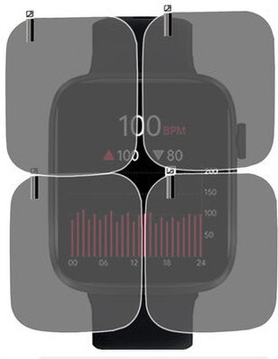 daffin Impossible Screen Guard for IZI Smart Pro(Pack of 4)