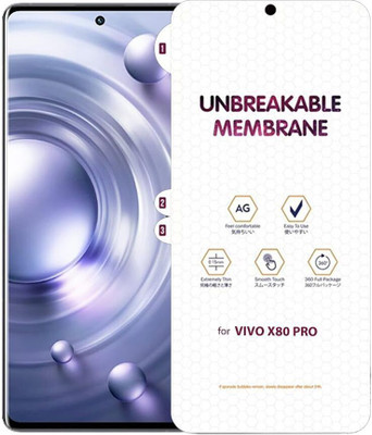 HUMALIEN Impossible Screen Guard for VIVO IQOO 8 PRO (MATTE)(Pack of 1)
