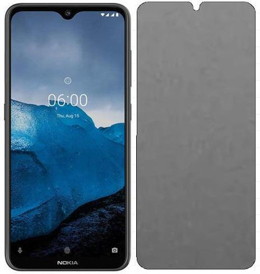 Nishad Edge To Edge Tempered Glass for SB-Matte-NOV23-Nokia 6.2(Pack of 1)