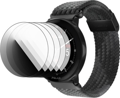 HIDEOUS Impossible Screen Guard for Polar Ignite 3 Braided Yarn Edition(Pack of 5)