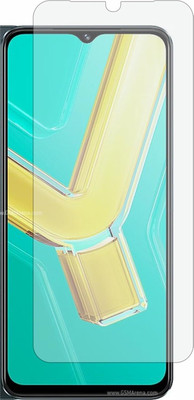 ScreenMart Impossible Screen Guard for vivo Y18i - Anti Glare Matte Finish(Pack of 1)