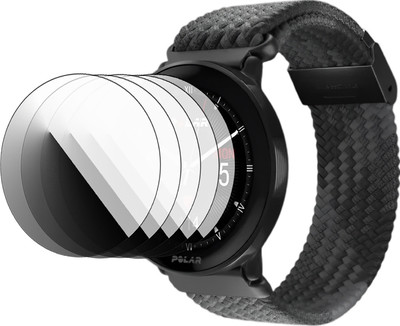 HIDEOUS Impossible Screen Guard for Polar Ignite 3 Braided Yarn Edition(Pack of 5)