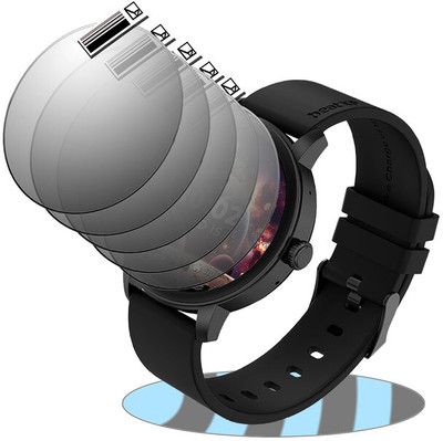 HIDEOUS Impossible Screen Guard for beatXP Vector(Pack of 5)