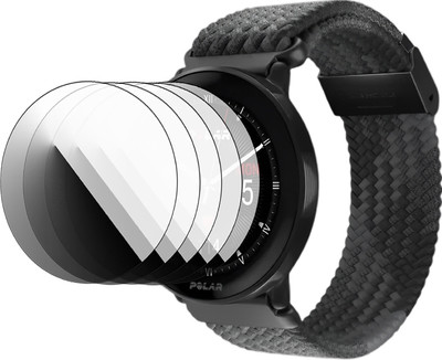 HIDEOUS Impossible Screen Guard for Polar Ignite 3 Braided Yarn Edition(Pack of 5)