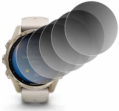 HIDEOUS Impossible Screen Guard for Garmin Fenix 8(Pack of 5)