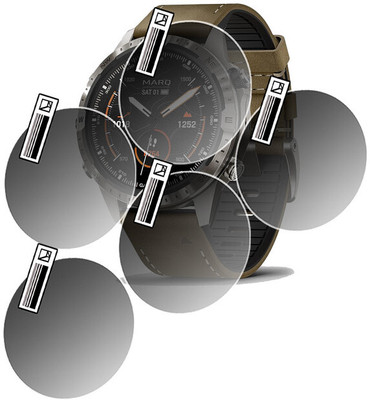 daffin Nano Glass for Garmin MARQ Adventurer Gen 2(Pack of 5)