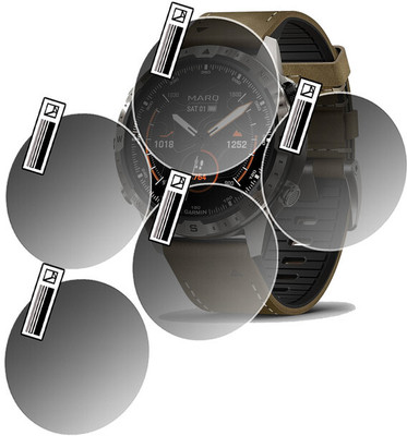 HIDEOUS Nano Glass for Garmin MARQ Adventurer Gen 2(Pack of 5)