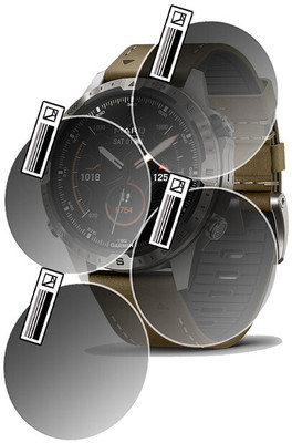 daffin Nano Glass for Garmin MARQ Adventurer Gen 2(Pack of 4)