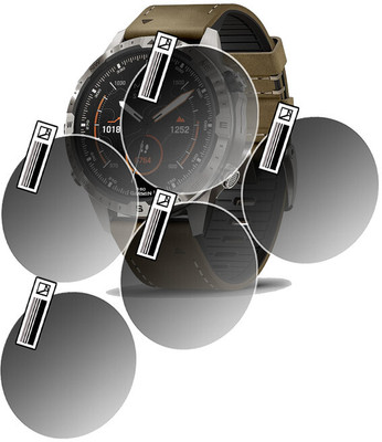 HIDEOUS Nano Glass for Garmin MARQ Adventurer Gen 2(Pack of 5)