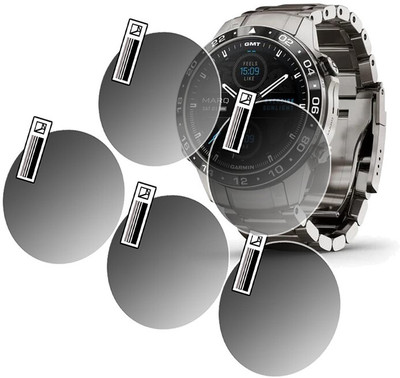 daffin Nano Glass for Garmin MARQ Aviator Gen 2(Pack of 5)