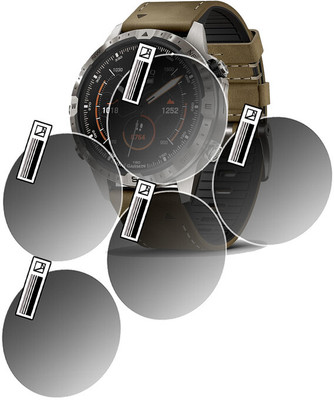 HIDEOUS Nano Glass for Garmin MARQ Adventurer Gen 2(Pack of 5)