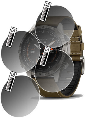 daffin Nano Glass for Garmin MARQ Adventurer Gen 2(Pack of 4)