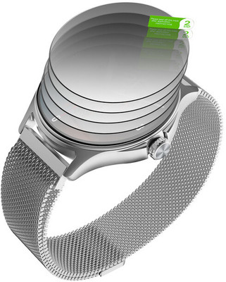 HIDEOUS Nano Glass for beatXP Sigma 1.38(Pack of 5)