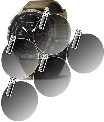 daffin Nano Glass for Garmin MARQ Adventurer Gen 2(Pack of 5)