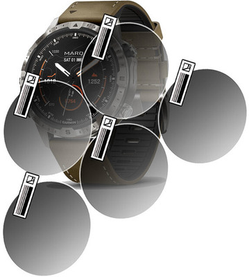 daffin Nano Glass for Garmin MARQ Adventurer Gen 2(Pack of 5)
