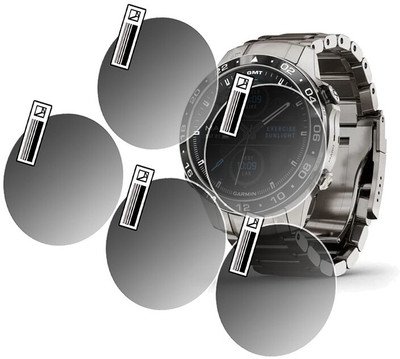 daffin Nano Glass for Garmin MARQ Aviator Gen 2(Pack of 5)