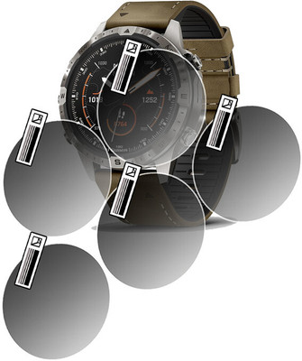 daffin Nano Glass for Garmin MARQ Adventurer Gen 2(Pack of 5)