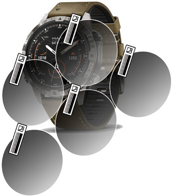 daffin Nano Glass for Garmin MARQ Adventurer Gen 2(Pack of 5)