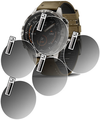 daffin Nano Glass for Garmin MARQ Adventurer Gen 2(Pack of 5)
