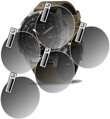daffin Nano Glass for Garmin MARQ Adventurer Gen 2(Pack of 5)