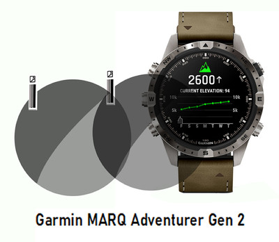 TXGO Screen Guard for Garmin MARQ Adventurer Gen 2 Smartwatch(Pack of 2)