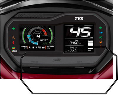 tombik Screen Guard for 91q-TVS Jupiter 125 SmartXonnect(Pack of 1)