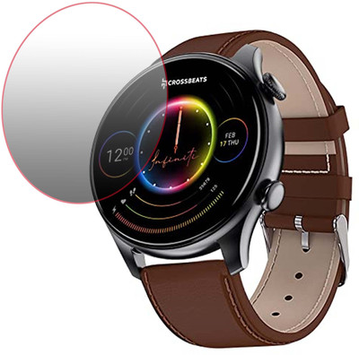 TWUAOP Screen Guard for CROSSBEATS ORBIT INFINITI 2.0(Pack of 1)