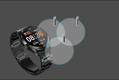 MOKPLZ Screen Guard for PTRON FORCE X11P SMARTWATCH(Pack of 3)