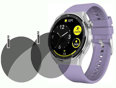 TXGO Screen Guard for Alt Spunk Pro Smartwatch(Pack of 2)